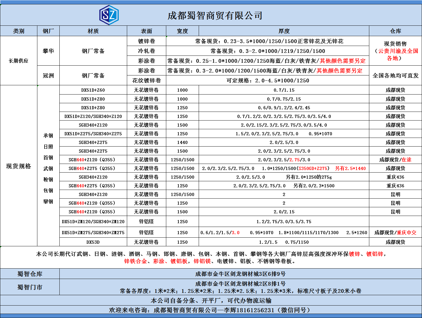 現(xiàn)貨庫存